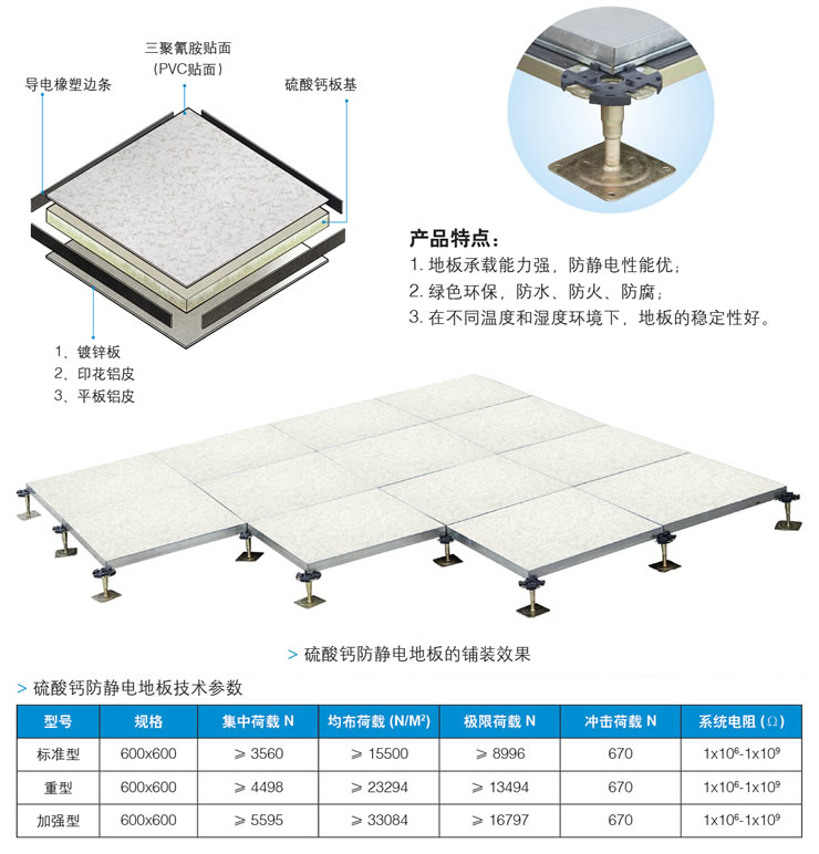 硫酸鈣防靜電地板結構參數圖